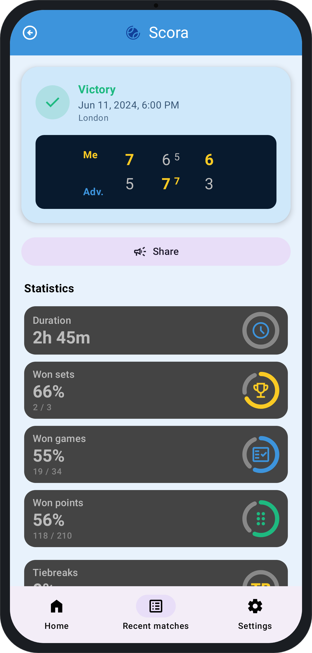 Companion – match stats